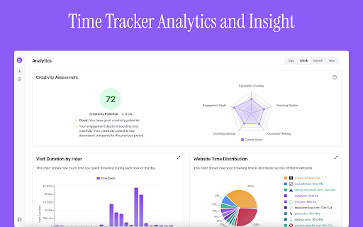 Blens Time Tracker and AI Insight  from Chrome web store to be run with OffiDocs Chromium online