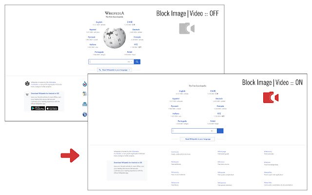 Bloquear imagen|video de la tienda web de Chrome para que se ejecute con OffiDocs Chromium en línea