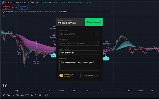 blockresearch.ai TradingView manager  from Chrome web store to be run with OffiDocs Chromium online