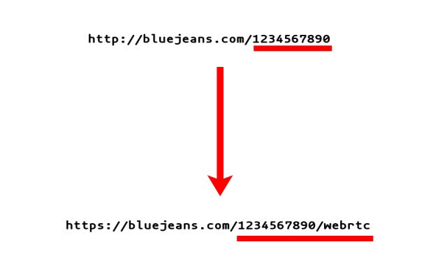 Bluejeans Redirector  from Chrome web store to be run with OffiDocs Chromium online