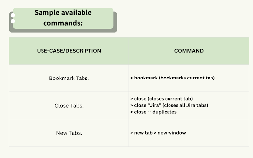 BM Search Tabs  Bookmarks  from Chrome web store to be run with OffiDocs Chromium online