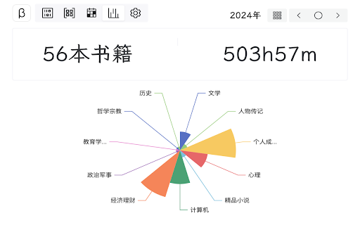 bookline 微信读书笔记导出与回顾  from Chrome web store to be run with OffiDocs Chromium online