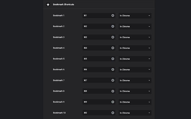 Rozszerzenie Bookmark Shortcuts ze sklepu internetowego Chrome do uruchomienia z OffiDocs Chromium online