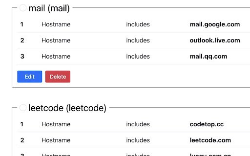 Bookmarks to Tab Groups  from Chrome web store to be run with OffiDocs Chromium online