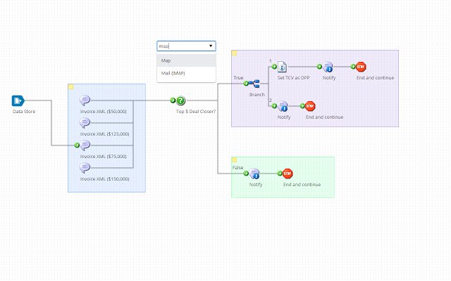 Ferramentas Boomi da loja virtual do Chrome para serem executadas com OffiDocs Chromium online