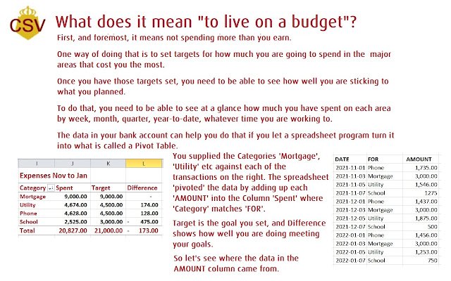 BPI2CSV  from Chrome web store to be run with OffiDocs Chromium online