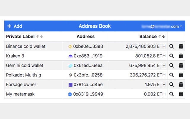 Breadcrumbs Extension  from Chrome web store to be run with OffiDocs Chromium online
