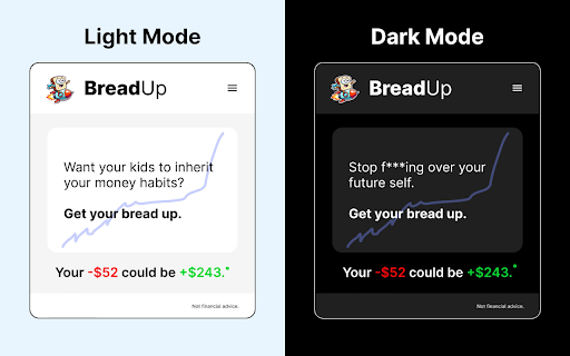 BreadUp  from Chrome web store to be run with OffiDocs Chromium online