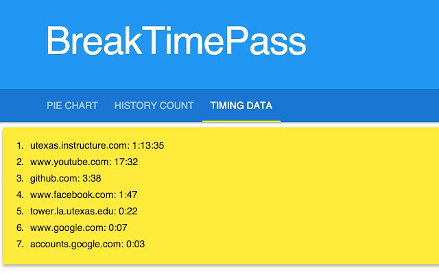 BreakTimePass من متجر Chrome الإلكتروني ليتم تشغيله مع OffiDocs Chromium عبر الإنترنت