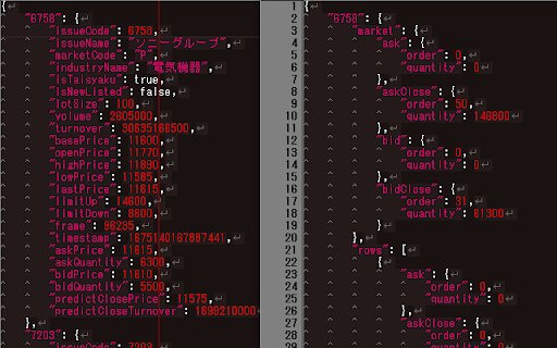 BRiSX  from Chrome web store to be run with OffiDocs Chromium online