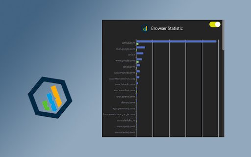 Browser Statistic  from Chrome web store to be run with OffiDocs Chromium online