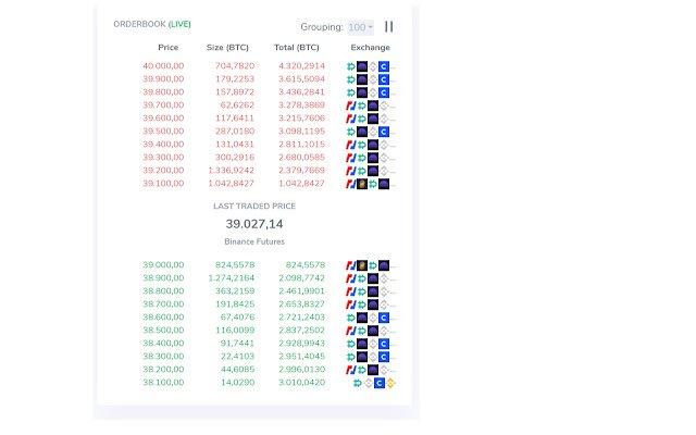 BTC Combined Orderbook bloat remover من متجر Chrome الإلكتروني ليتم تشغيله باستخدام OffiDocs Chromium عبر الإنترنت