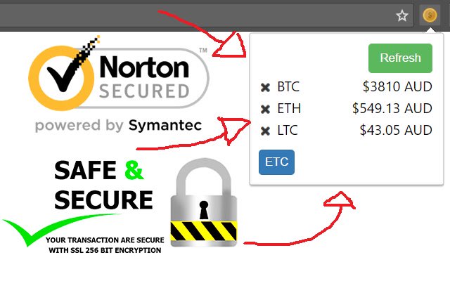 Тікер BTC Markets із веб-магазину Chrome, який запускатиметься за допомогою OffiDocs Chromium онлайн