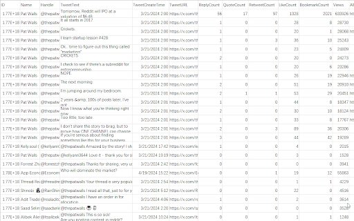 Bulk Twitter/X Tweets Replies Exporter from Chrome web store to be run with OffiDocs Chromium online Bulk Twitter/X Tweets Replies Exporter from Chrome web store to be run with OffiDocs Chromium online