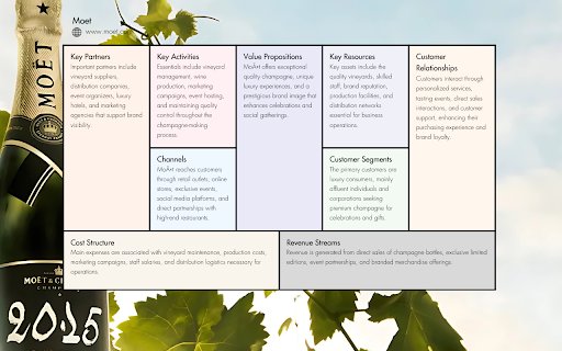 Business BanditTurn Website to Business Plan  from Chrome web store to be run with OffiDocs Chromium online