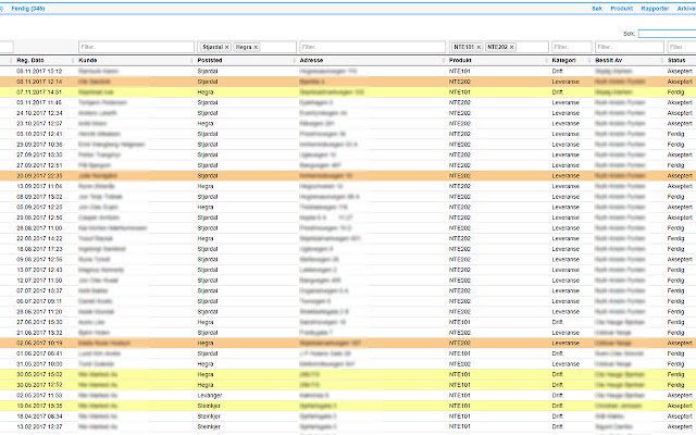 Alat Bweb daripada kedai web Chrome untuk dijalankan dengan OffiDocs Chromium dalam talian