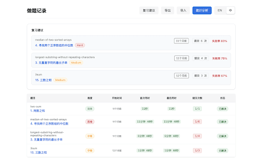 ByteByteBunny  from Chrome web store to be run with OffiDocs Chromium online