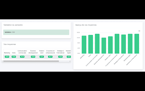 Calcule ta moyenne! (Iut Reims) from Chrome web store to be run with OffiDocs Chromium online Calcule ta moyenne! (Iut Reims) from Chrome web store to be run with OffiDocs Chromium online