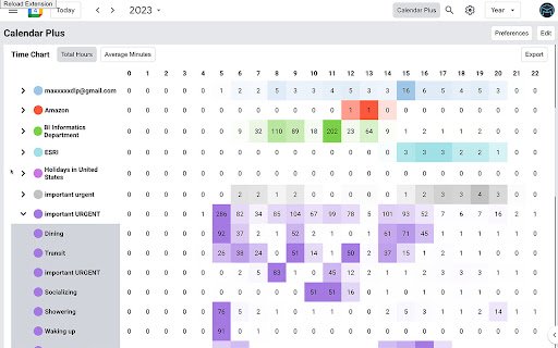Calendar Plus  from Chrome web store to be run with OffiDocs Chromium online
