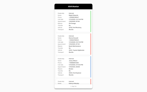 Call Monitoring Extension  from Chrome web store to be run with OffiDocs Chromium online