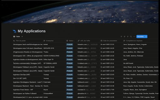 Candidatrack  from Chrome web store to be run with OffiDocs Chromium online