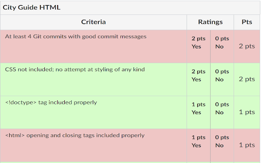 Canvas Checklist  from Chrome web store to be run with OffiDocs Chromium online