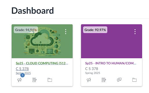 Canvas Grades  from Chrome web store to be run with OffiDocs Chromium online