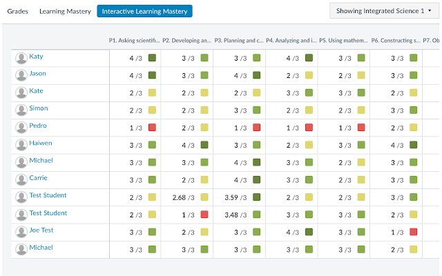 Canvas Interactive Learning Mastery Gradebook  from Chrome web store to be run with OffiDocs Chromium online