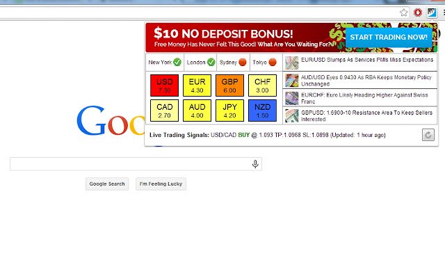 Chrome 网上商店的 Capital Trust Markets Forex Intellibar 将与 OffiDocs Chromium 在线运行