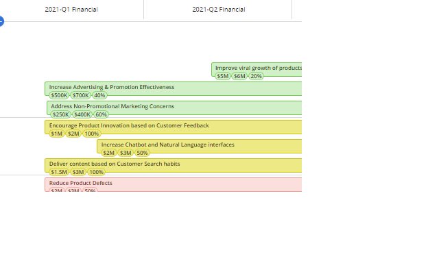 Mapa drogowa CA PPM Wydruk ze sklepu internetowego Chrome do uruchomienia z OffiDocs Chromium online