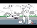 Car Rental Reykjavik Under 25  from Chrome web store to be run with OffiDocs Chromium online