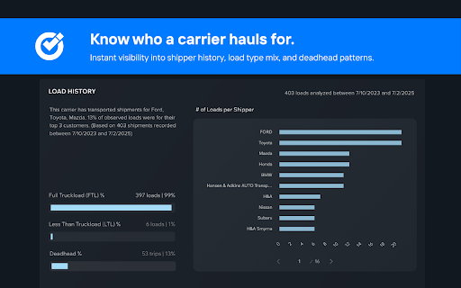 Carrier Vetting  Insights, by CarrierOK  from Chrome web store to be run with OffiDocs Chromium online