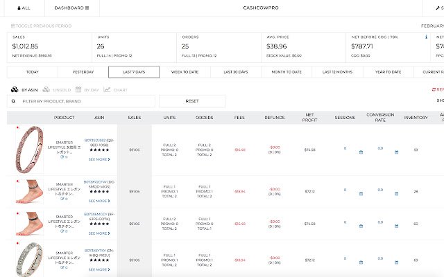 CASHCOWPRO  from Chrome web store to be run with OffiDocs Chromium online