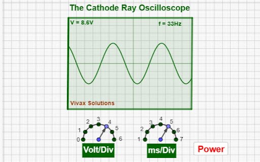 Cathode Ray Oscilloscope CRO  from Chrome web store to be run with OffiDocs Chromium online