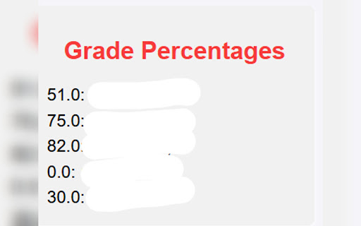 Celebration of Learning Counter  from Chrome web store to be run with OffiDocs Chromium online
