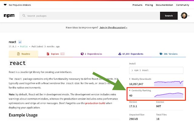 Centrality Checker จาก Chrome เว็บสโตร์ที่จะรันด้วย OffiDocs Chromium ทางออนไลน์