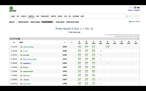 CF College Standings  from Chrome web store to be run with OffiDocs Chromium online