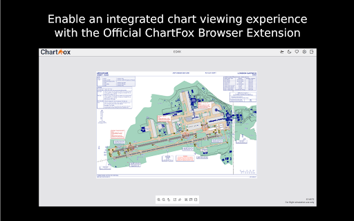 ChartFox Browser Extension  from Chrome web store to be run with OffiDocs Chromium online