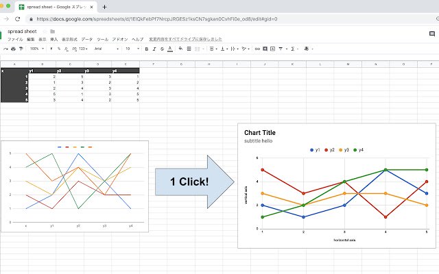 Chart Normalizer  from Chrome web store to be run with OffiDocs Chromium online