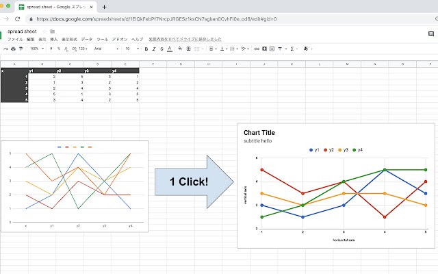 Chart Normalizer dal Chrome Web Store da eseguire con OffiDocs Chromium online