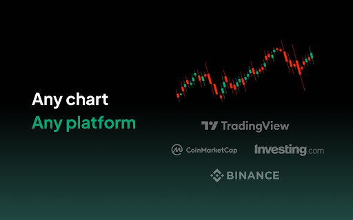 ChartSutra – AI Stock  Crypto Chart Analyzer  from Chrome web store to be run with OffiDocs Chromium online