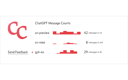 Chatterclock — a ChatGPT message tracking extension  from Chrome web store to be run with OffiDocs Chromium online