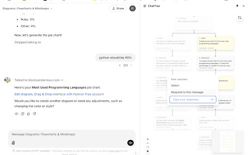 ChatTree  from Chrome web store to be run with OffiDocs Chromium online
