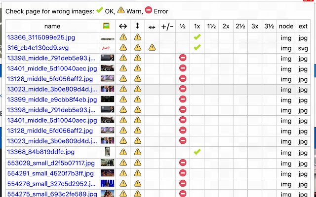 Recherchez les mauvaises images de la boutique en ligne Chrome à exécuter avec OffiDocs Chromium en ligne