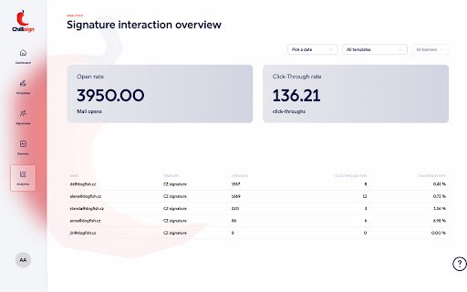 Chillisign.io  from Chrome web store to be run with OffiDocs Chromium online