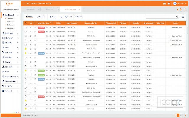 Chữ ký điện tử  from Chrome web store to be run with OffiDocs Chromium online