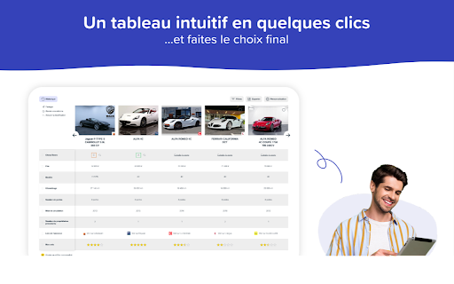 Choozit Auto  from Chrome web store to be run with OffiDocs Chromium online