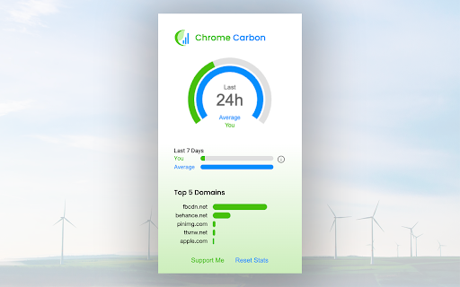 Chrome Carbon Tracker  from Chrome web store to be run with OffiDocs Chromium online