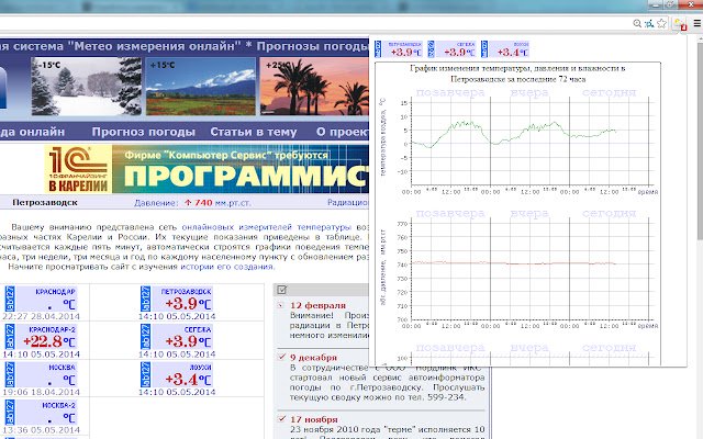 Chromed Thermo dal Chrome web store da eseguire con OffiDocs Chromium online