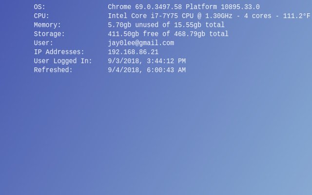 מידע על טפט של Chrome OS מחנות האינטרנט של Chrome להפעלה עם OffiDocs Chromium באינטרנט